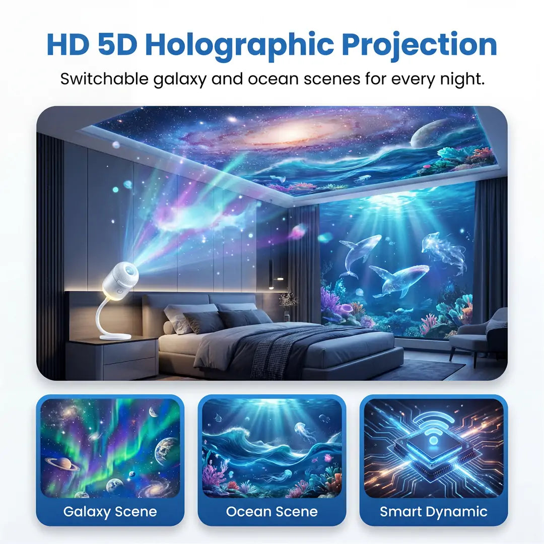 BVJ® NEXT-GEN SMART PROJECTION HD Smart Dynamic 5D Holographic Night Light Projector